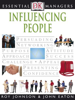 cover image of Influencing People